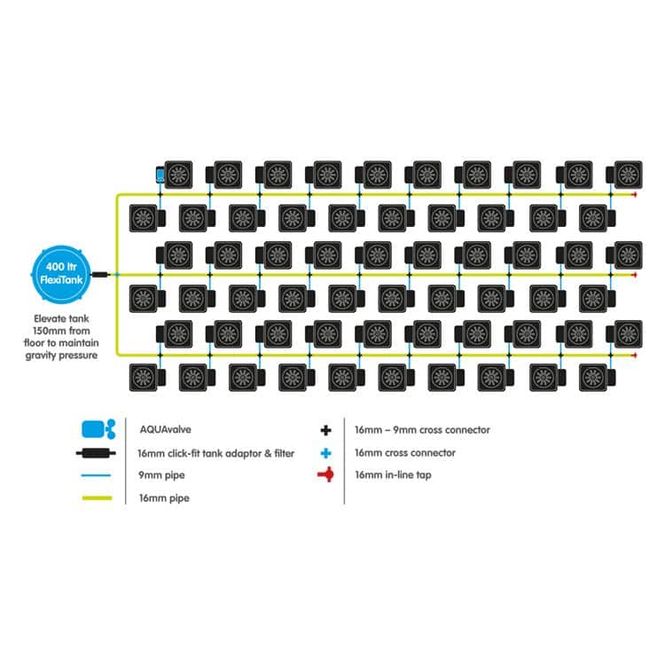 Hovedbilde AutoPot XL 60-kit