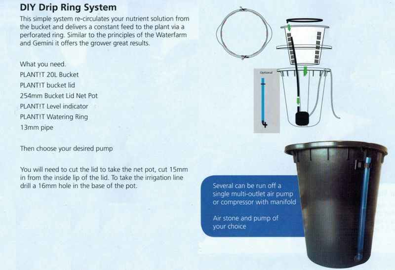 PLAN!T Watering ring