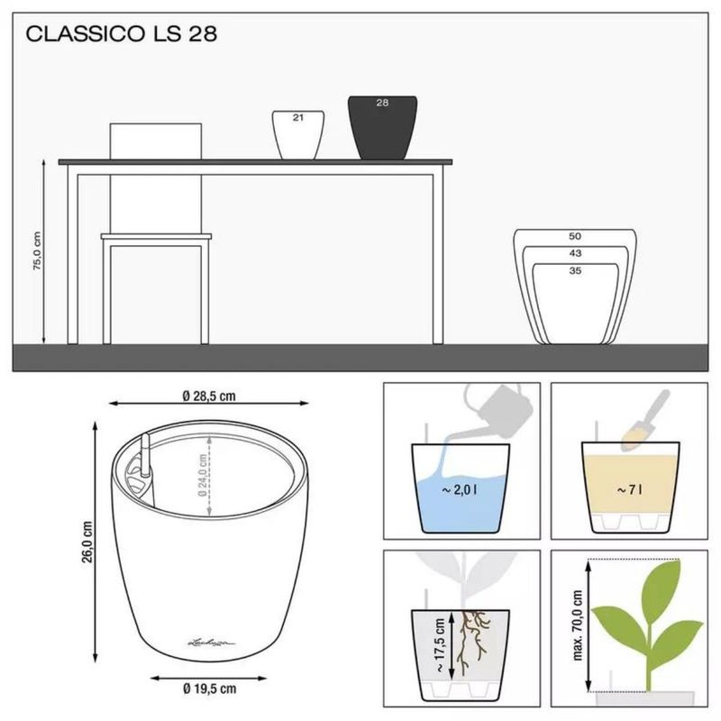 Classico 28 LS, Lechuza Blomsterpotte